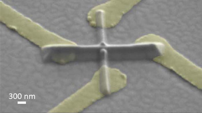 Hall Sensor OhneMolekuel490pix.jpg